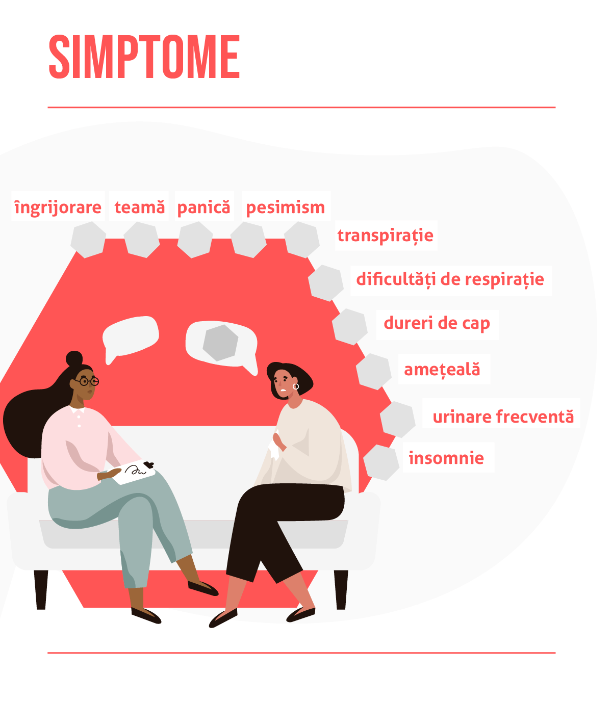 Simptome anxietate