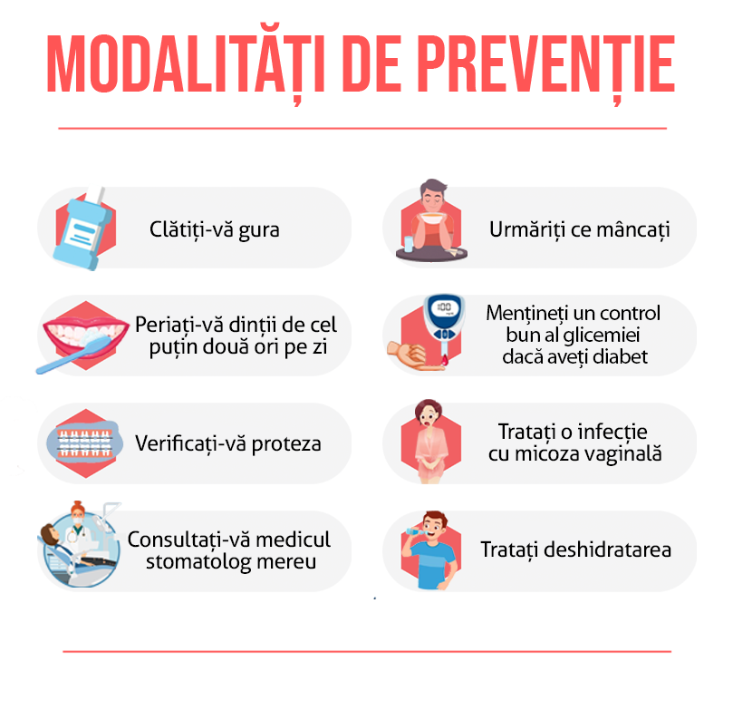 Modalitati de preventie candidoza bucala