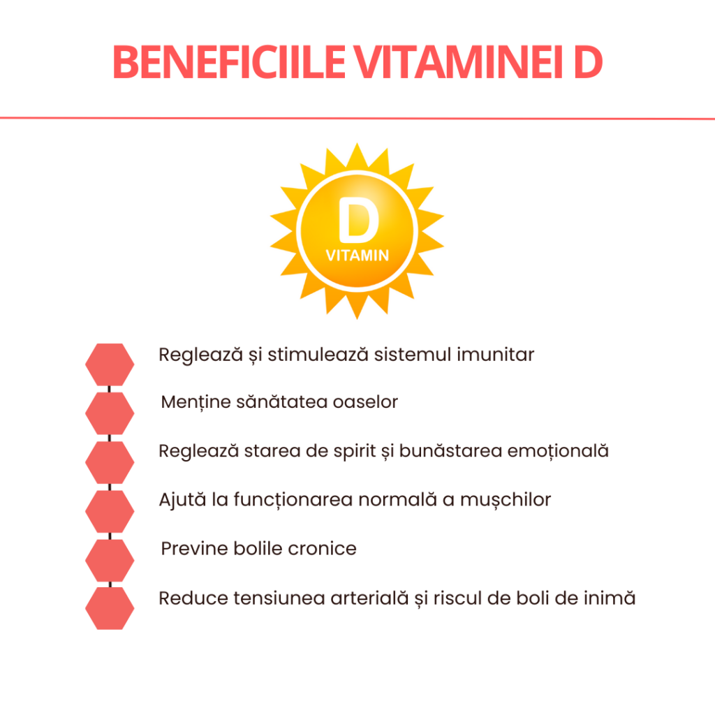 beneficii vitaminei D