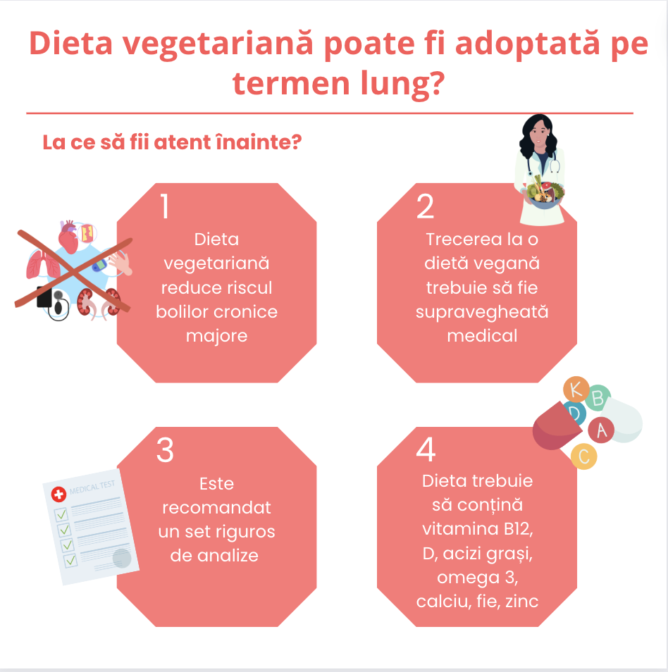 Pot sa adopt o dieta vegetariana pe termen lung?