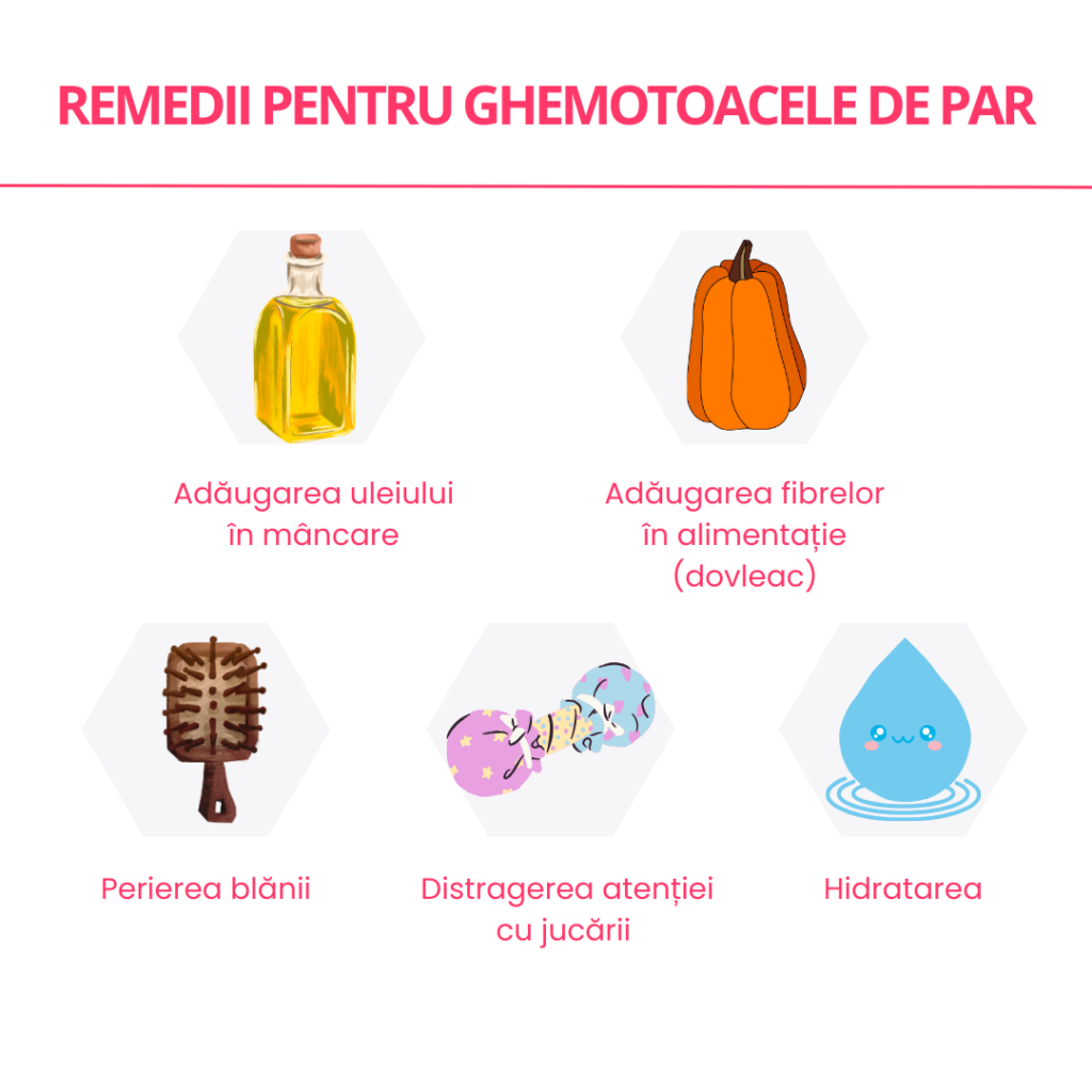 Remedii pentru ghemotoacele de par