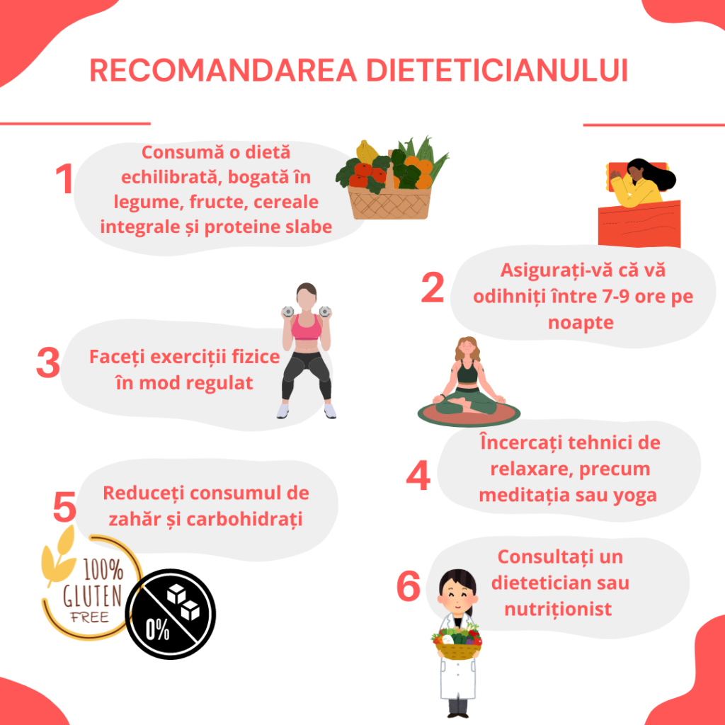 recomandarea dieteticianului dspre pofta de mancare excesiva