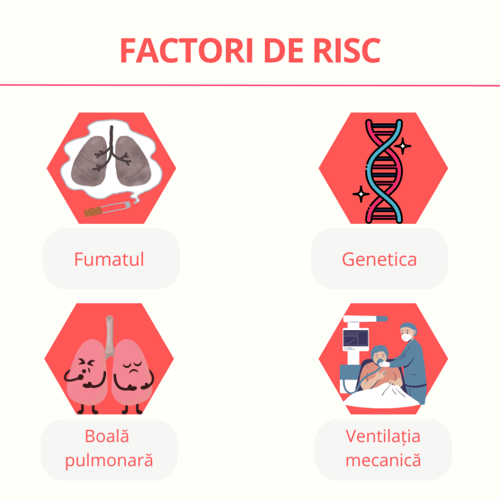 factori de risc pneumotorax