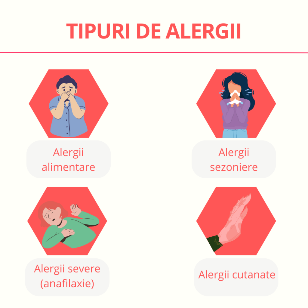 tipuri de alergii