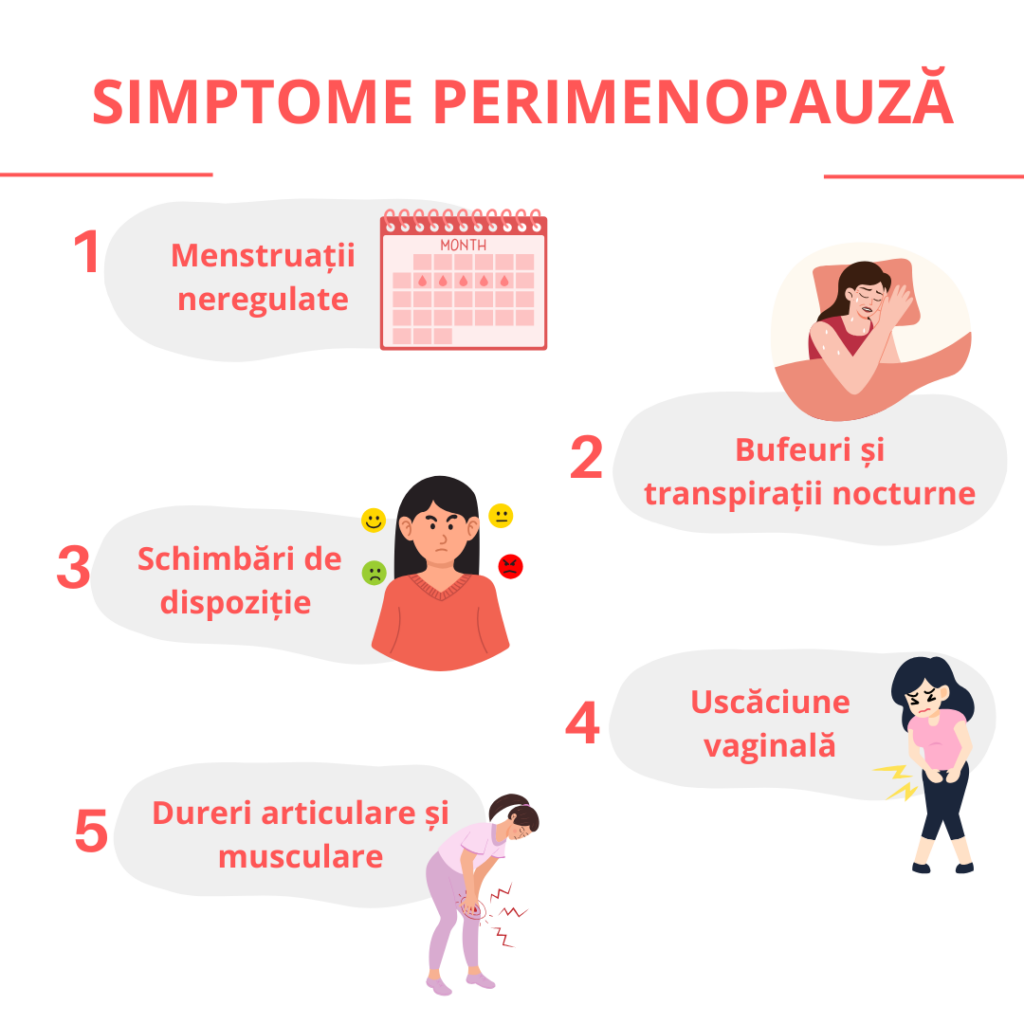 simptome perimenopauza