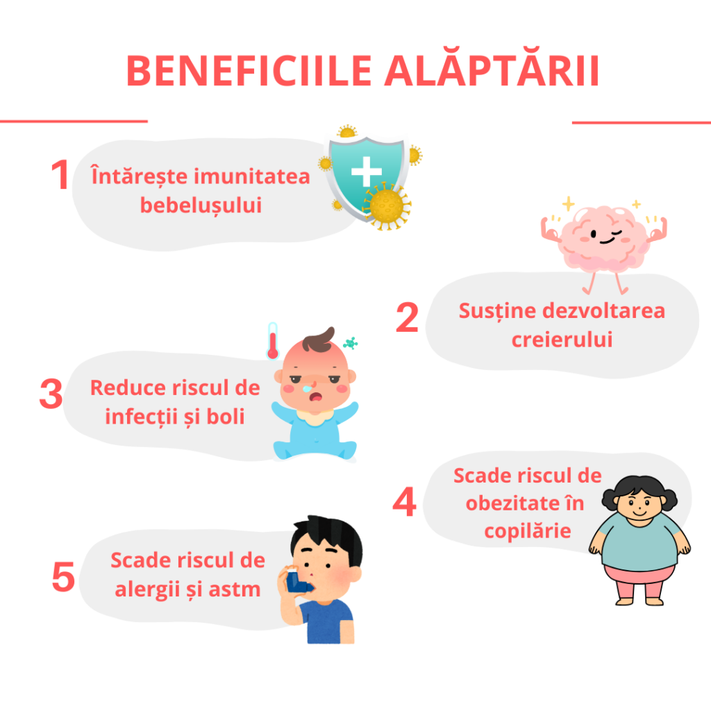 beneficiile alaptarii