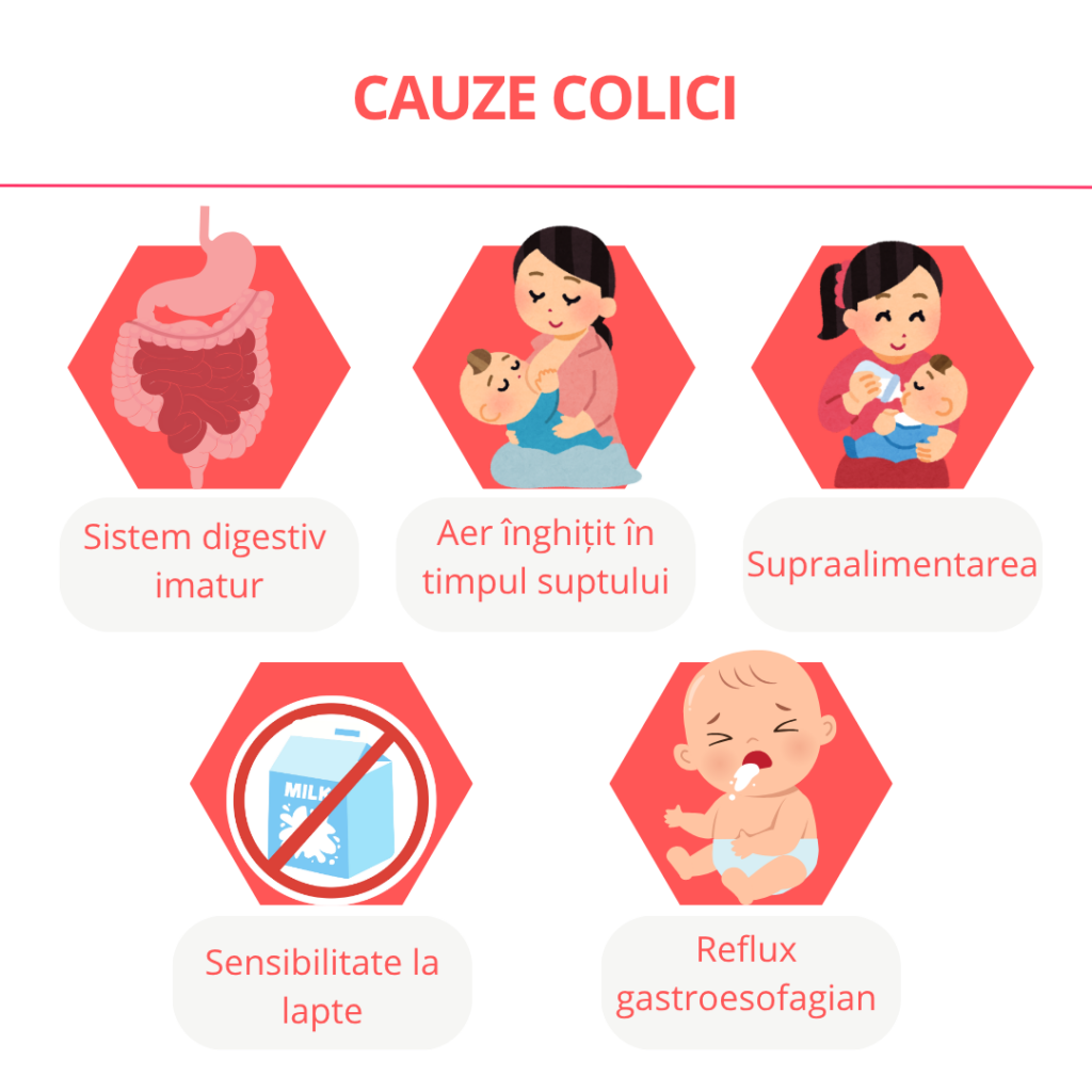 cauze colici bebelusi