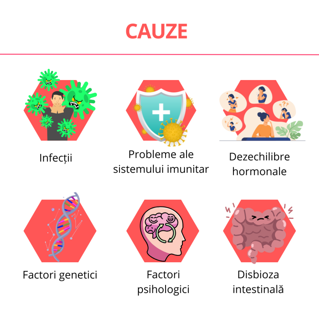 cauzele oboselii cronice