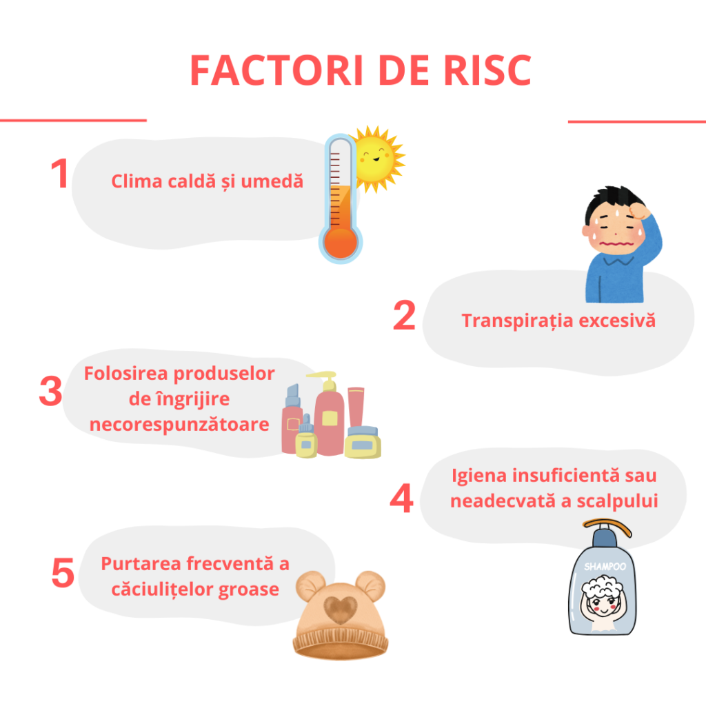 factori de risc cruste melicerice