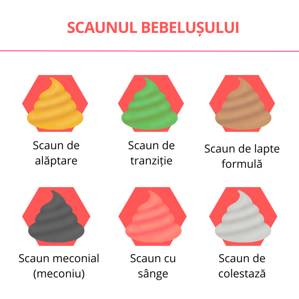 scaunul bebelusului
