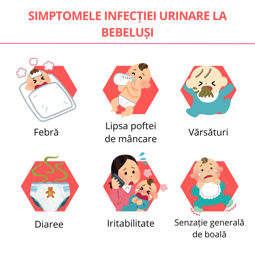 simptome infectie urinara la bebelusi