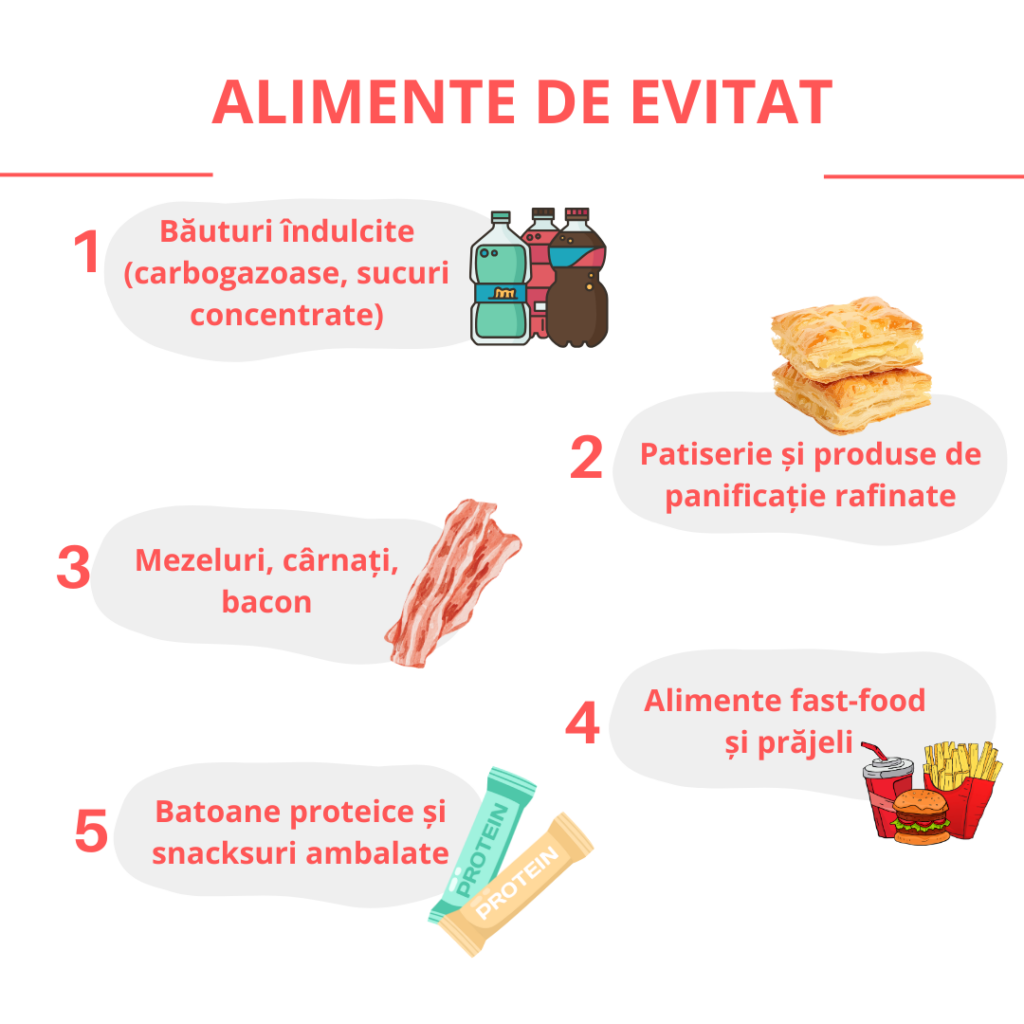 alimente de evitat