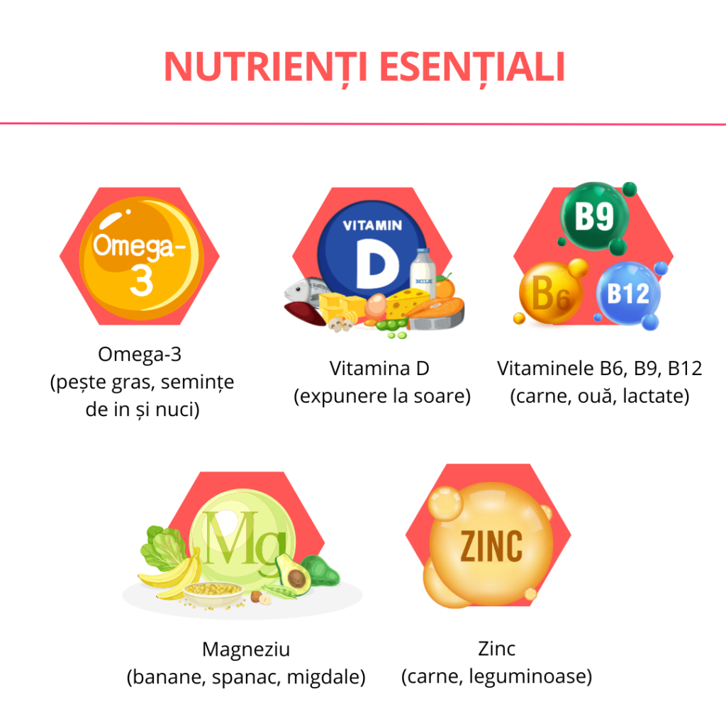 nutrienti esential pentru echilibrul emotional