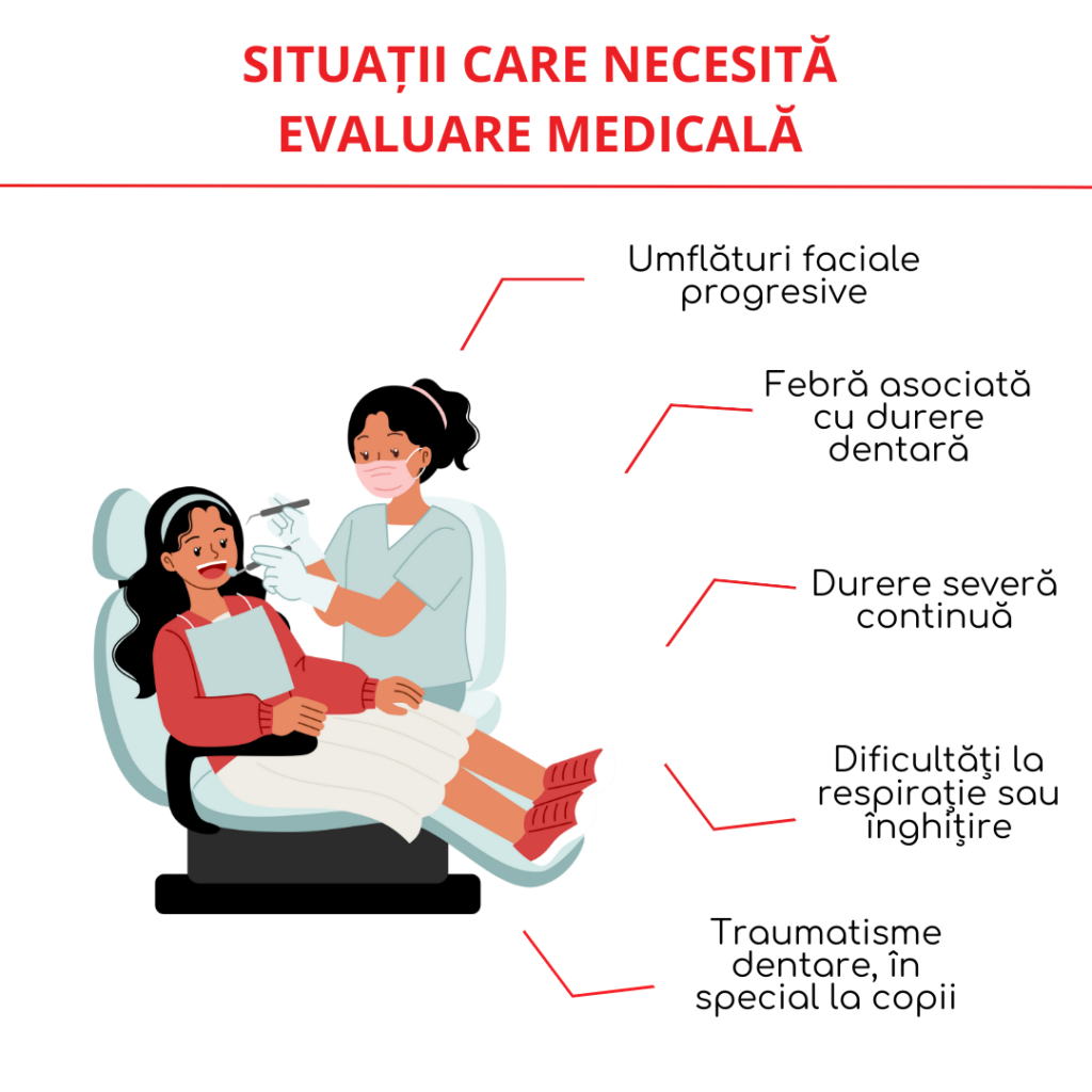 situatii care necesita evaluare medicala