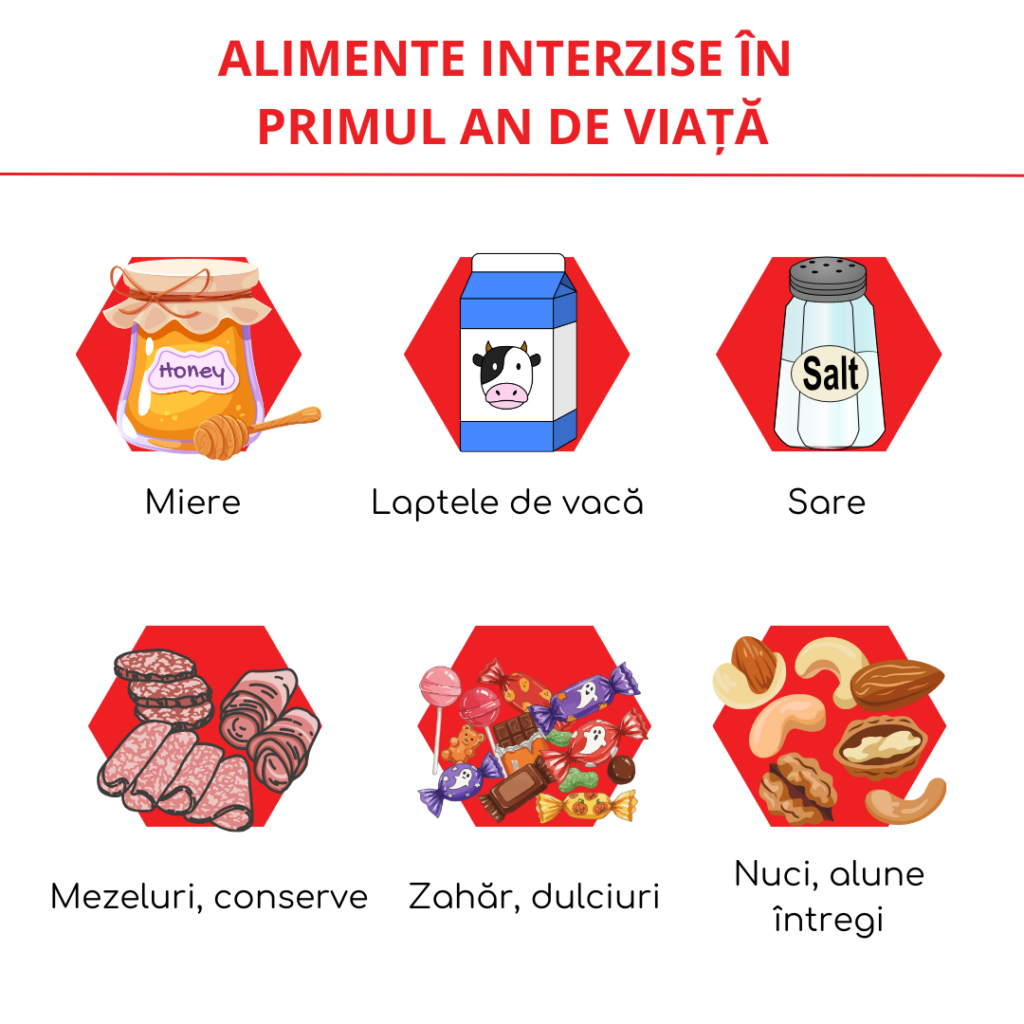alimente interzise in primul an de viata