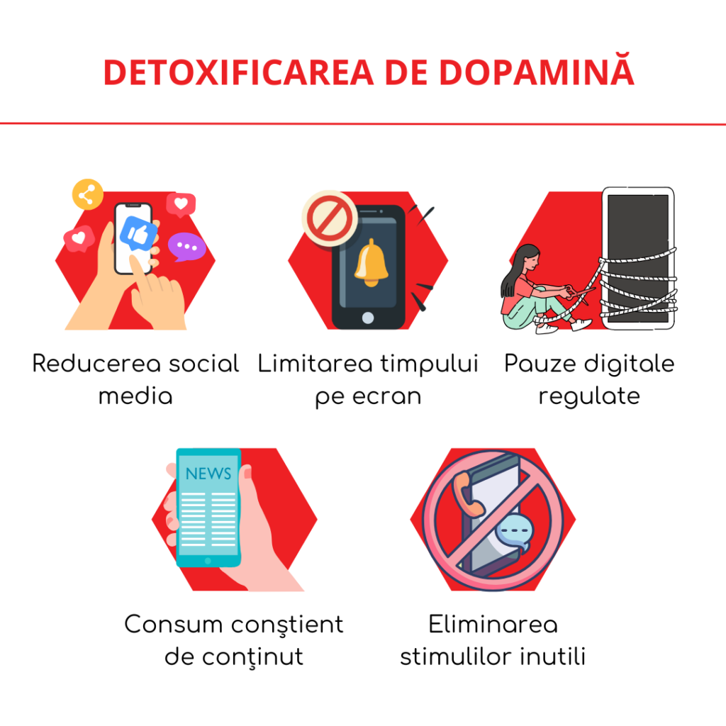 detoxificarea de dopamina
