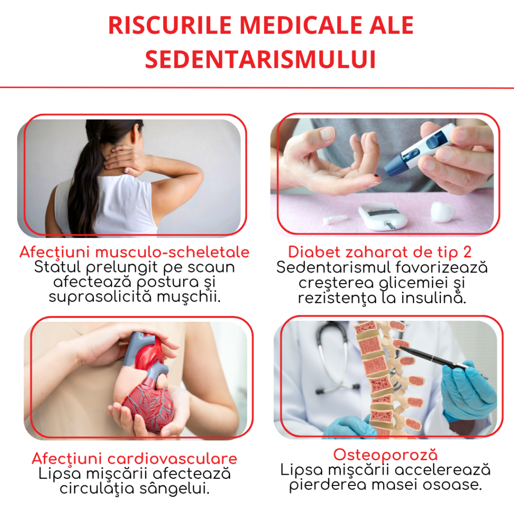 riscurile medicale ale sedentarismului