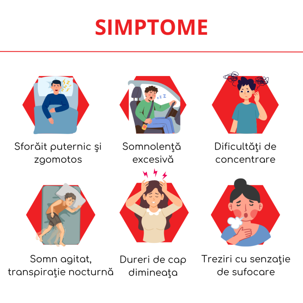 simptome apnee in somn