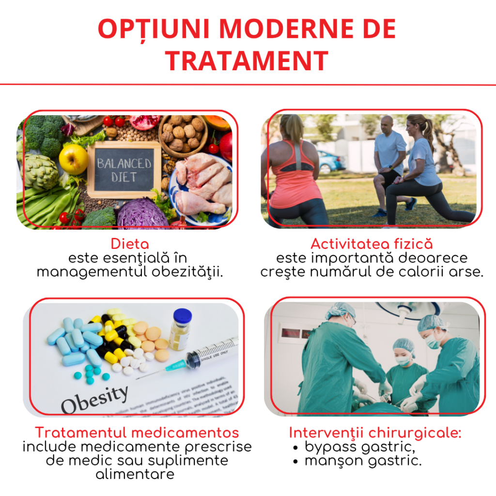 optiuni moderne de tratament pentru pierderea in greutate