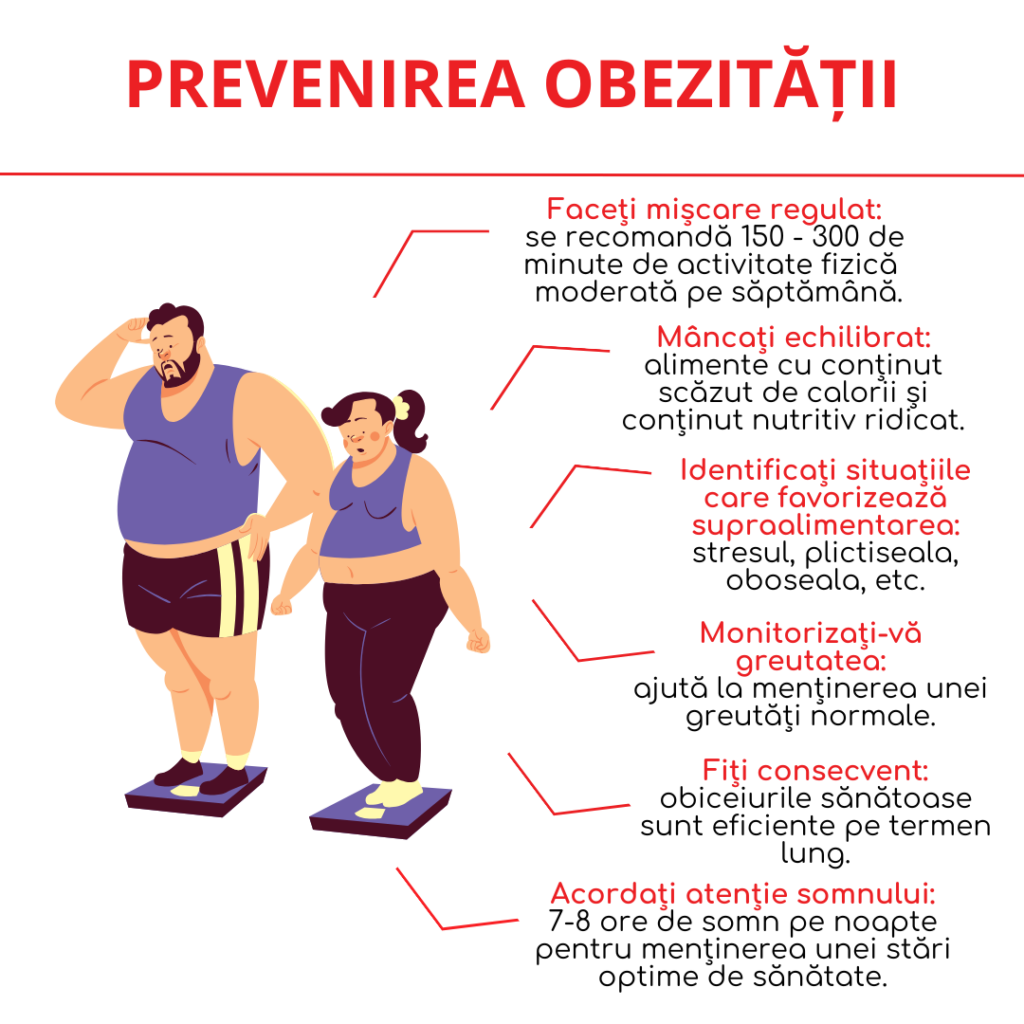 prevenirea obezitatii