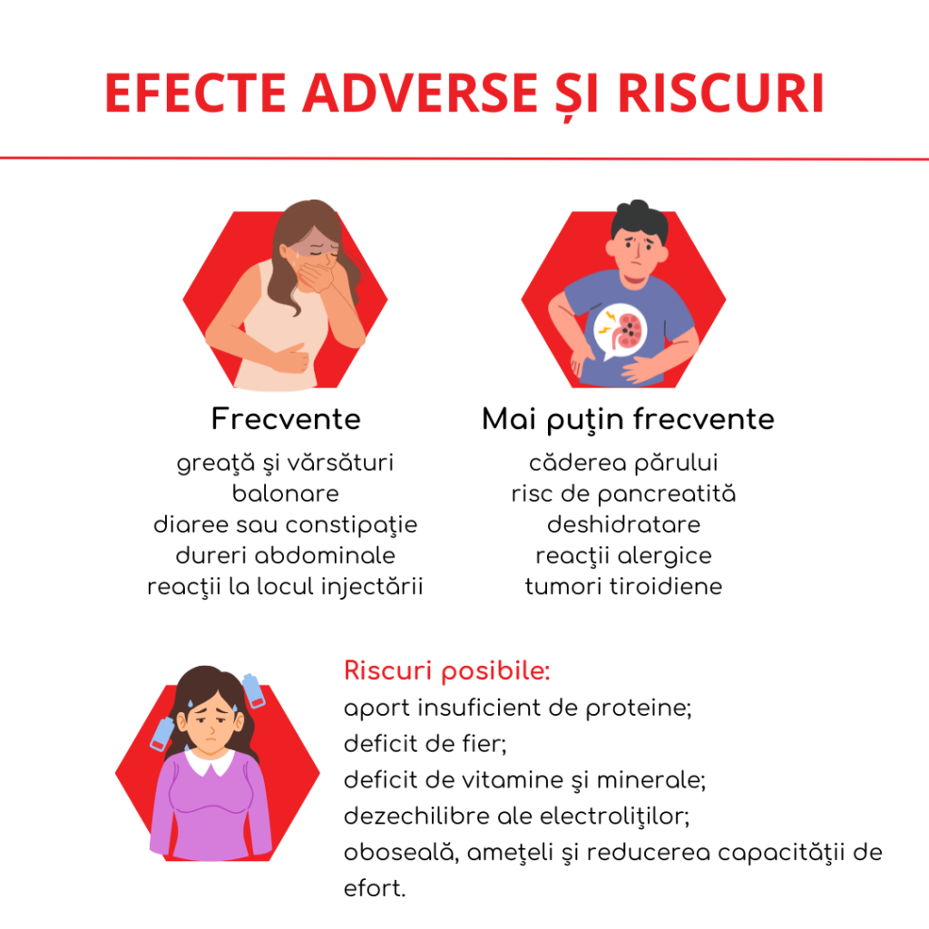 efecte adverse si riscuri