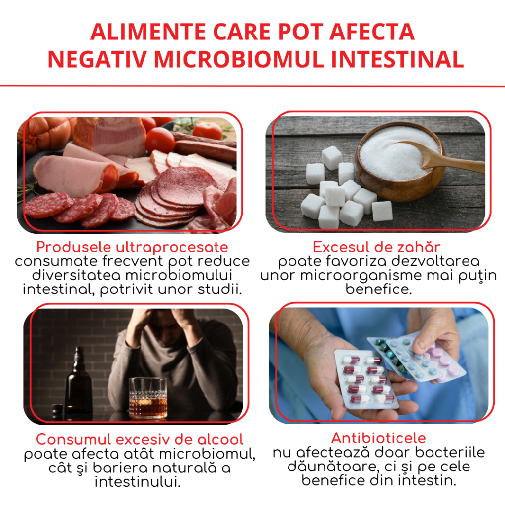 alimente care pot afecta negativ microbiomul intestinal