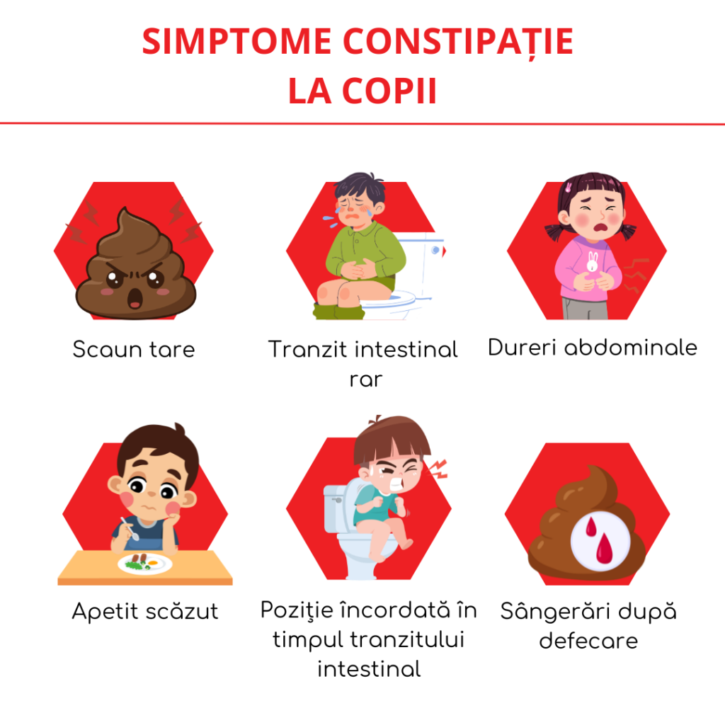 simptome constipatie la copii